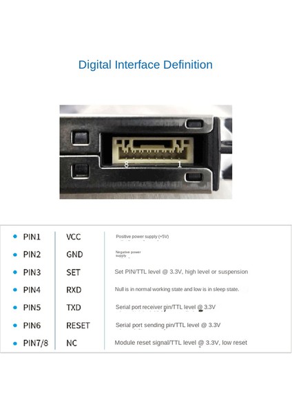 PMS9103M Pm2.5 Toz Parçacık Sensörü Modülü PM2S-3'Ü Algılar Iç Mekan Gaz Hava Kalitesi Algılama PMS9003M Plantower (Yurt Dışından) fırsatları