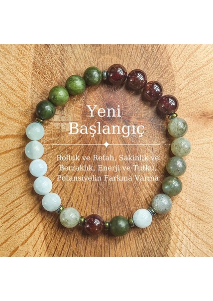 Yeni Başlangıçlar Doğal Taş Bileklik