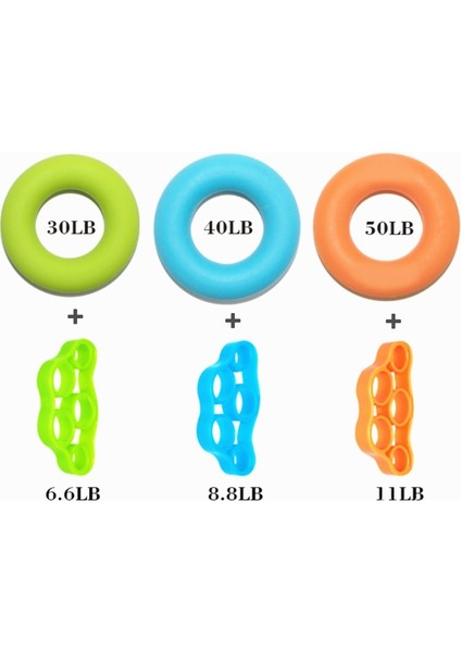 Siyah Stil Direnç Bantları El Kavrama Güçlendirici Tutucu Set Parmak Güçlendirici Egzersiz Seti Parmak Sedye Rehabilitasyon Hızlandırma (Yurt Dışından) fırsatları