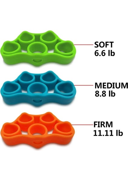 Siyah Stil El Egzersizi Parmak Tutucu Sedye Egzersizi Parmak Bilek Eğitmeni Spor Salonu Gitar Simülatörü Parmak Eğitmeni Piyano El Tutuşu (Yurt Dışından) fiyatları