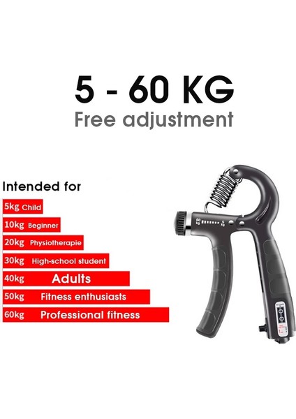 Sayaç Stili ile Gri Ayarlanabilir Ağır Tutucu Fitness El Egzersiz Aleti Kavrama Fatgrip Bilek Mukavemet Artırma Yay Parmak Arpal Genişletici (Yurt Dışından) fırsatları