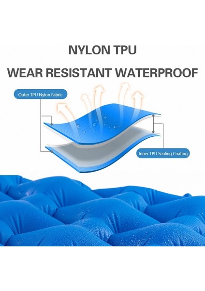Orang Şişme Çanta Stili Naturehike Ultralight Kamp Şişme Mat Su Geçirmez Naylon Tpu Uyku Pedi Kalınlaşmak Naps Nem Geçirmez Yatak Yürüyüş Yatağı (Yurt Dışından) fırsatları