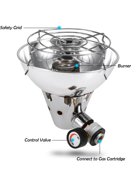 Piezo Ateşleme Stili Yok Açık Taşınabilir Piezo Ateşleme Gazlı Isıtıcı Kış Isıtıcı Isıtma Bütan Gaz Sobası Kamp Yürüyüş Brülör Alüminyum Alaşım (Yurt Dışından)