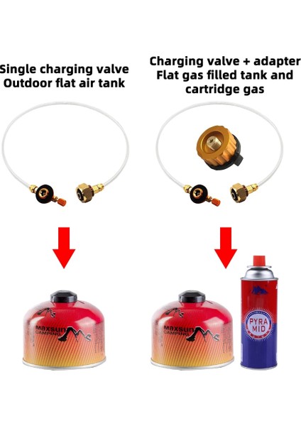 Şeffaf Tüp Stili Açık Kamp Gaz Sobası Brülör Adaptörü Propan Dolum Adaptörü Bölünmüş Tip Fırın Dönüştürücü Konektörü Autooff Gaz Tankı Silindir (Yurt Dışından) indirimleri