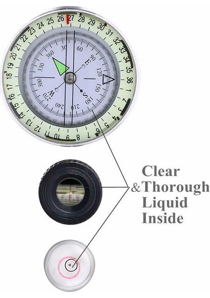 Ordu Yeşili Tarzı K4580 Lensatik Pusula Yüksek Hassasiyetli Askeri Amerikan Tarzı Açık Kamp Yürüyüşü Için Çok Fonksiyonlu Prizmatik Pusula Gecesi (Yurt Dışından) indirimleri
