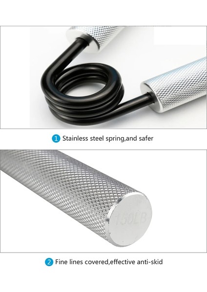 Mavi Stil Fitness Heavy Grips Bilek Rehabilitasyon Geliştirici Karpal Genişletici El Tutucu Genişletici Kuvvet Antrenmanı (Yurt Dışından) fiyatları