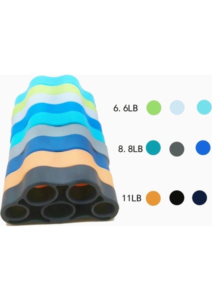 Bir Stil Belirle Licone Parmak Tutucu Mukavemet Eğitmeni Direnç Bandı Taşınabilir El Kavrama Bilek Parmak Eğitmeni Sedye Egzersizi (Yurt Dışından)