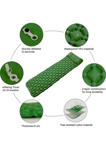Hava Yastığı Tarzı Şişme Yatak Plaj Mat Yatak Yastıklı Uyku Tulumu Yastık Havalı Kanepeler Şişme Uyku Pedi Kamp Mat (Yurt Dışından) fırsatları
