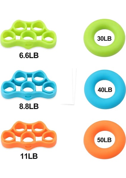Altın Tarzı Et Parmak Sedye Silikon El Kavrama Güçlendirici Parmak Direnç Bantları El Ekstansörü Egzersiz Gücü Eğitmen Seti (Yurt Dışından)