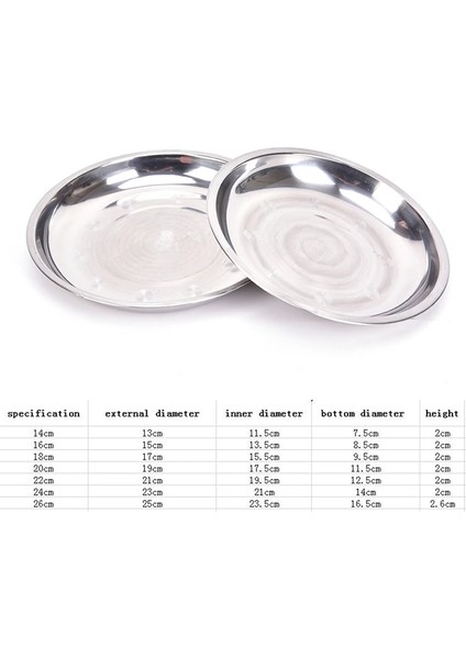 20CM Tarzı Amping cm Dia Paslanmaz Çelik Sofra Yemek Tabağı Yemek Kabı Şükran Günü (Yurt Dışından) fiyatları