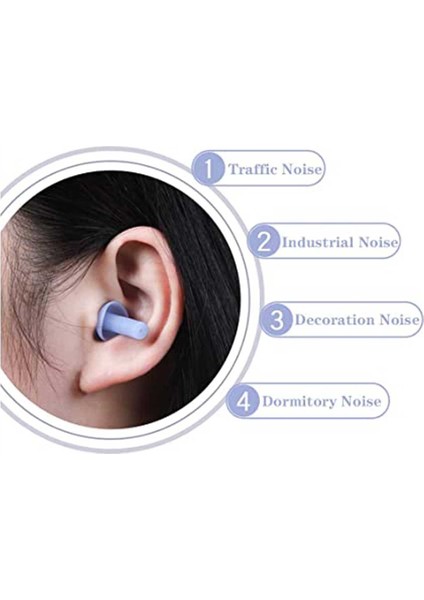 3 Çift Tarzı 3 Çift Spiral Kulak Tıkaçları Yumuşak Silikon Ses Yalıtımı Kulak Koruma Kulak Tıkaçları Gürültü Önleyici Tıkaçlar Köpük Gürültü Azaltma Yüzme (Yurt Dışından) fırsatları