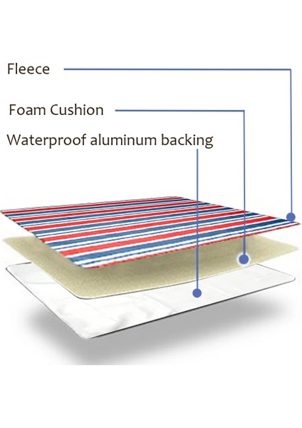Chaoduo Shop Kırmızı Mavi Şerit Stili 2020 Geri Suya Dayanıklı Mat Büyük Plaj Battaniyesi Açık Seyahat, Konserler, Plaj, Park Için Mat (Yurt Dışından)