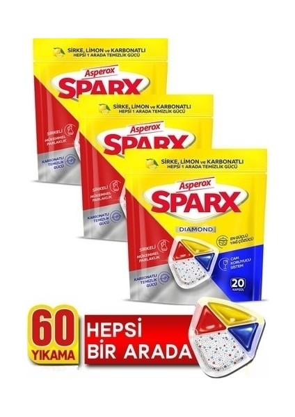 Sparx Bulaşık Makinesi Kapsülü 20'li x 3 Paket (60 Yıkama)