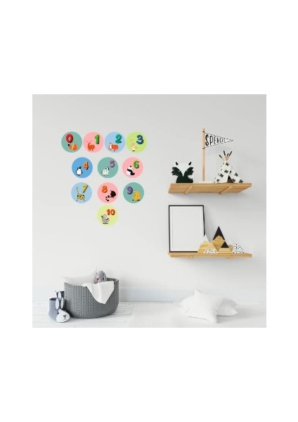 Ravino Home Çocuk Odası - Sayılar Duvar Sticker