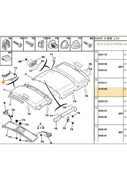 Tavan Tutamak Kolu Partner Berlingo (9128.N4)