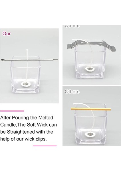 50 ADET-18CM Tarzı Mumlu Pamuk Mum Fitilleri Standı ile Set Orijinal Dumansız Mum Fitilleri Soya Yağı Balmumu Çekirdek Dokuma Mum Yapımı Malzemeleri (Yurt Dışından)