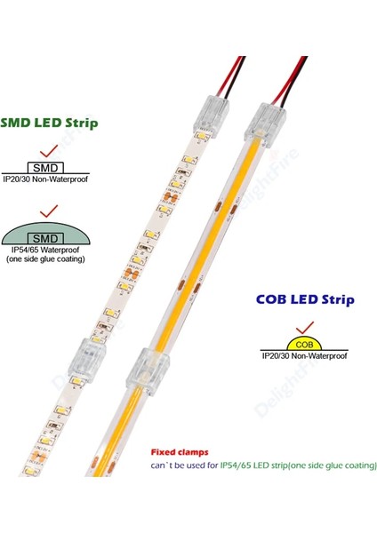 Kırmızı Stil 5 Adet Ob Konektörü LED Şerit Terminali Uzatma Kablosu LED Konnektörleri Smd Cob LED Işıklar Için Sabit Klipler (Yurt Dışından)