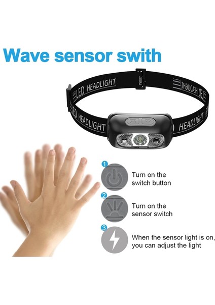 Siyah Mini LED Sensör Far USB Şarj Edilebilir Far Güçlü Balıkçılık Kamp El Feneri Taşınabilir Torch Lambası Acil Işık (Yurt Dışından) indirimleri