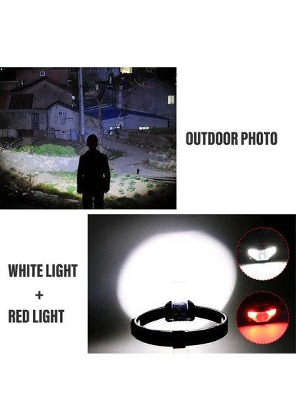 Paket Şarj Edilebilir LED Far Sensörü Far, Cob ve LED Boncuklu 8 Aydınlatma Modu Beyaz ve Kırmızı Işık Balıkçı Işığı (Yurt Dışından) fırsatları