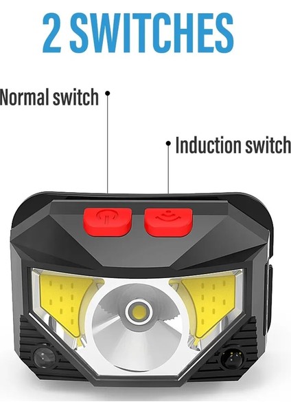 Paket Şarj Edilebilir LED Far Sensörü Far, Cob ve LED Boncuklu 8 Aydınlatma Modu Beyaz ve Kırmızı Işık Balıkçı Işığı (Yurt Dışından) indirimleri