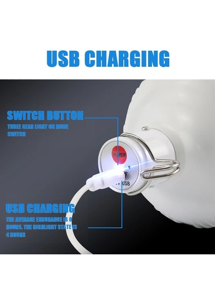 100W 200W 300W USB Şarj Edilebilir LED Acil Durum Işıkları Açık Taşınabilir Fenerler Balıkçılık Sundurma Bahçe Aydınlatma (Yurt Dışından) fırsatları