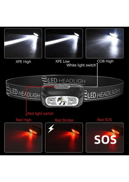 Xpe LED Mini Far Kırmızı Beyaz Far USB Şarj Edilebilir Kafa Torch El Feneri Lamba Işığı Kamp Flaş Fener (Yurt Dışından)