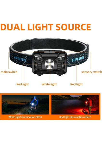 HL06-A Superfire HL06-A Mini LED Far Aaa Pil 500 Lümen 5 Modu Far Kafa Lambası Hareket Sensörü ile Kamp Balıkçılık Fener (Yurt Dışından) modelleri