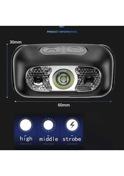 Siyah 500 Lümen USB Şarj Edilebilir Far Hareket Sensörü Parlak Xpe LED Koşu Balıkçılık Flaş Kafa Lambası Far Kızılötesi Sensörlü Işık (Yurt Dışından)