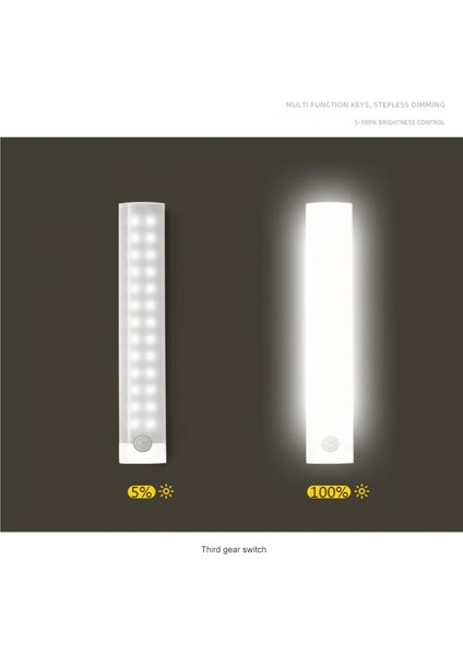 Yeşil Kablosuz LED Hareket Sensörü Gece Lambası USB Şarj Edilebilir Gece Lambası Dolap Altında Mutfak Dolabı Dolap Yatak Odası (Yurt Dışından)