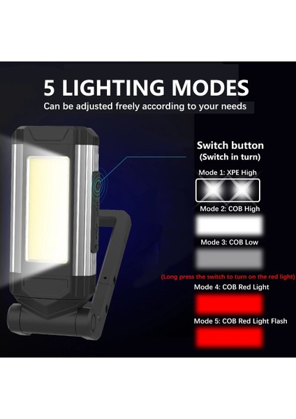B-Kırmızı USB Şarj Edilebilir Cob Çalışma Işığı Süper Parlak LED El Feneri Taşınabilir Kamp Lambası Kuyruk Mıknatıslı Su Geçirmez Ayarlanabilir Fener (Yurt Dışından)