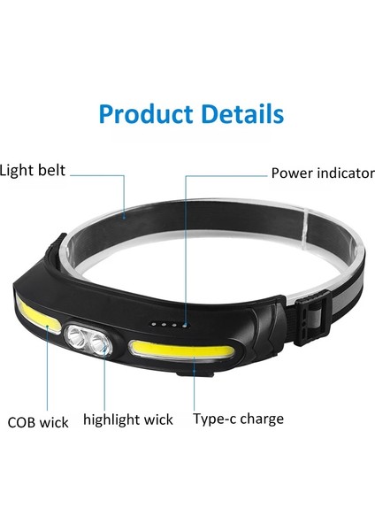 2 Adet Ob Güçlü Far LED Taşınabilir Far C Tipi Şarj Edilebilir Dahili Pil El Feneri 5 Mod Açık Kamp Feneri (Yurt Dışından) fırsatları