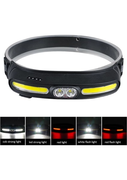2 Adet Ob Güçlü Far LED Taşınabilir Far C Tipi Şarj Edilebilir Dahili Pil El Feneri 5 Mod Açık Kamp Feneri (Yurt Dışından) indirimleri
