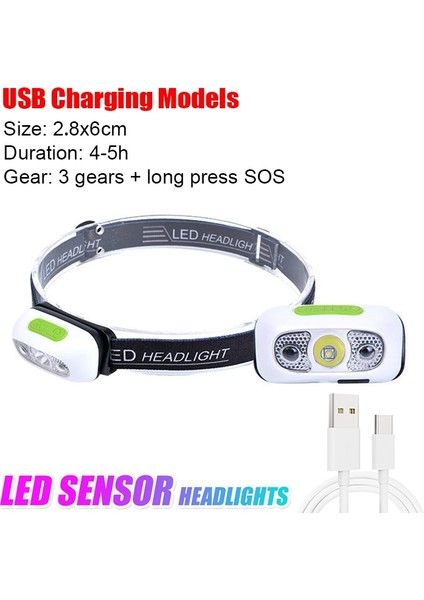 Beyaz-A Taşınabilir Mini LED Far USB Şarj Edilebilir Vücut Hareket Sensörü Far Açık Kamp Balıkçı Işığı Güçlü Torch Kafa Lambaları (Yurt Dışından)