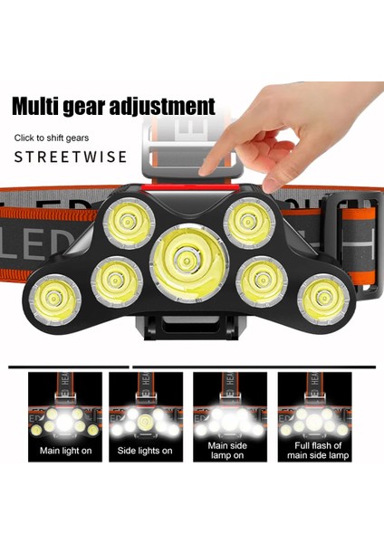 TY08 7 LED El Feneri Ön Fener Süper Parlak Far 4 Mod Güçlü El Feneri Açık Şarj Edilebilir Gece Balıkçılık Far (Yurt Dışından) modelleri