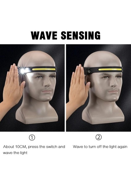 2 Adet 1- LED Indüksiyon Far USB Şarj Edilebilir Kafa El Feneri Güçlü Kamp Kafa Fener Balıkçılık Far Pil (Yurt Dışından) fiyatları