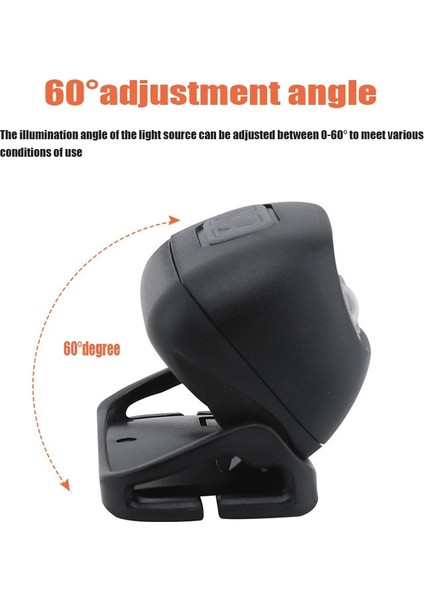 Beyaz LED Sensör Far Mini USB Şarj Edilebilir LED Far Açık Gece Balıkçılık Avcılık Için Taşınabilir Güçlü Kafa LED El Feneri (Yurt Dışından) fırsatları