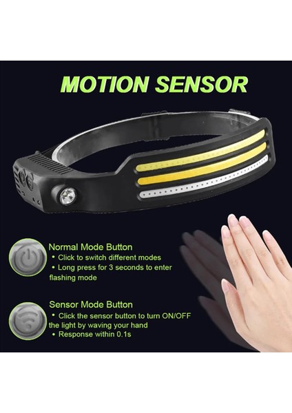 C Yeni Akıllı Indüksiyon Silikon Far LED Vurgulamak Gece Çalışan Balıkçı Işığı Açık Acil Uzun Pil Ömrü (Yurt Dışından) indirimleri