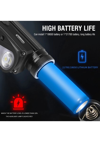 200B-2 Far USB Güçlü LED Şarj Edilebilir 3 Modlu Indüksiyon Far Pille XHP50 Gece Açık Havada Kamp Için El Feneri (Yurt Dışından) indirimleri