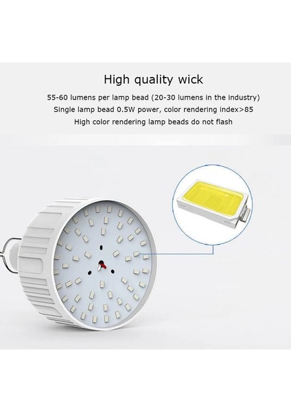 150W Taşınabilir Kamp Işıkları USB Şarj Edilebilir Lamba Elektrik Kesintisi Acil Ampul Yüksek Güç Çadır Aydınlatma Kamp Ekipmanları Ampul (Yurt Dışından) indirimleri