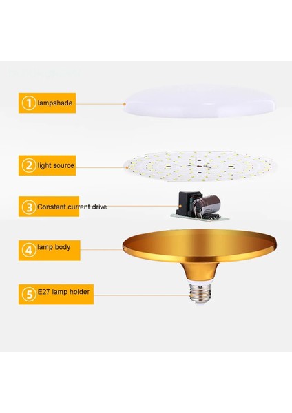 15W Tarzı Beyaz Ev LED Lamba Fabrika Ofis Iç Aydınlatma Ampul Ufo Lambaları Sabit Akım Enerji Tasarruflu LED Ampul Sıcak Beyaz Işık (Yurt Dışından)