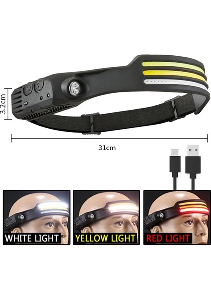 B-03 LED Far Sensörü Kamp Projektör Başkanı El Feneri Şarj Edilebilir Güçlü USB Kafa Madencilik Lambası Ön Fenerler Farlar (Yurt Dışından)