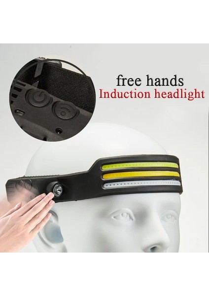 B-03 LED Far Sensörü Kamp Projektör Başkanı El Feneri Şarj Edilebilir Güçlü USB Kafa Madencilik Lambası Ön Fenerler Farlar (Yurt Dışından) modelleri