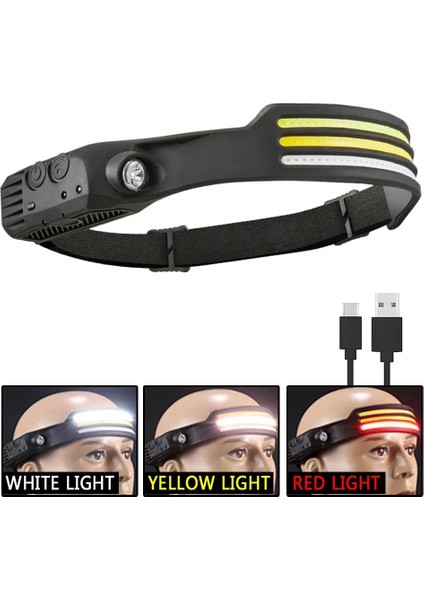 Siyah Stil F Sensör Far Cob LED Kafa Lambası El Feneri USB Şarj Edilebilir Balıkçılık Kafa Torch Aydınlatma Nitecore Işık Pil ile USB Şarjı (Yurt Dışından)