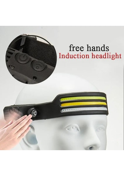 Siyah Stil F Sensör Far Cob LED Kafa Lambası El Feneri USB Şarj Edilebilir Balıkçılık Kafa Torch Aydınlatma Nitecore Işık Pil ile USB Şarjı (Yurt Dışından) fırsatları