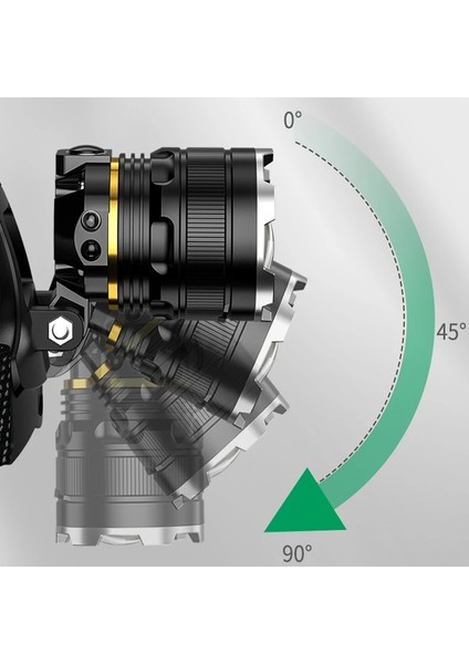 E-XHP90.2 Tarzı E-XHP90.2 Lm Yükseltme Far Sensörü XHP90 Balıkçılık Far Pil El Feneri USB Şarj Edilebilir Farlar Torch Fener (Yurt Dışından) fırsatları