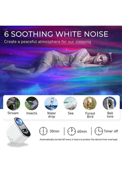 Beyaz Bluetooth Kuzey Işığı Aurora Projektörler Galaxy Yıldız Projektör Yıldızlı Gökyüzü Ay Lambası Dekorasyon Yatak Odası Ev Dekor (Yurt Dışından) fırsatları