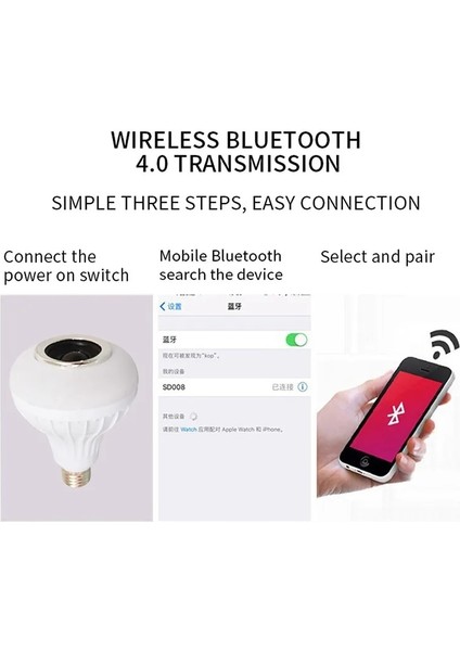 1 Bilgisayar Akıllı 12W Bluetooth LED Rgb Ses Kutusu Müzikal Işık Kutusu Ses Kısılabilir Ampul E27 Lamba Uzaktan Kumanda ile (Yurt Dışından)
