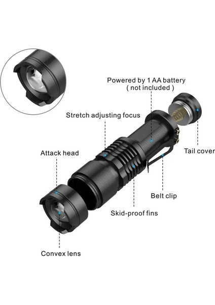 1 Adet-Açık Yeşil Penlight Işıklar Fener Ultra Parlak El Feneri Torch Su Geçirmez LED Ampuller Ayarlanabilir Odak Avcılık, Bisiklete Binme, Tırmanma, (Yurt Dışından) fırsatları