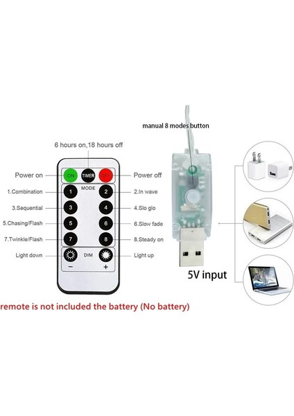 USB Stili Çok Renkli Pil LED Dize Işıklar USB Peri Işıklar Garland Yeni Yıl Düğün Parti Noel Ev Perde Dekorasyonu Için (Yurt Dışından) indirimleri