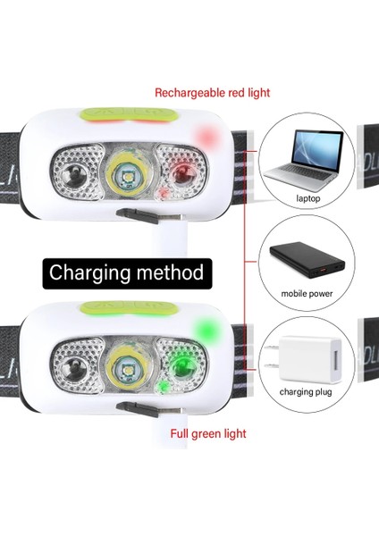 Siyah Mini Şarj Edilebilir Güçlü Sensör Far Balıkçılık Kamp USB Kafa El Feneri Cob LED Kafa Işıklı Fener Farlar Ön Fener (Yurt Dışından) indirimleri